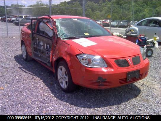 HONDA CIVIC 2022