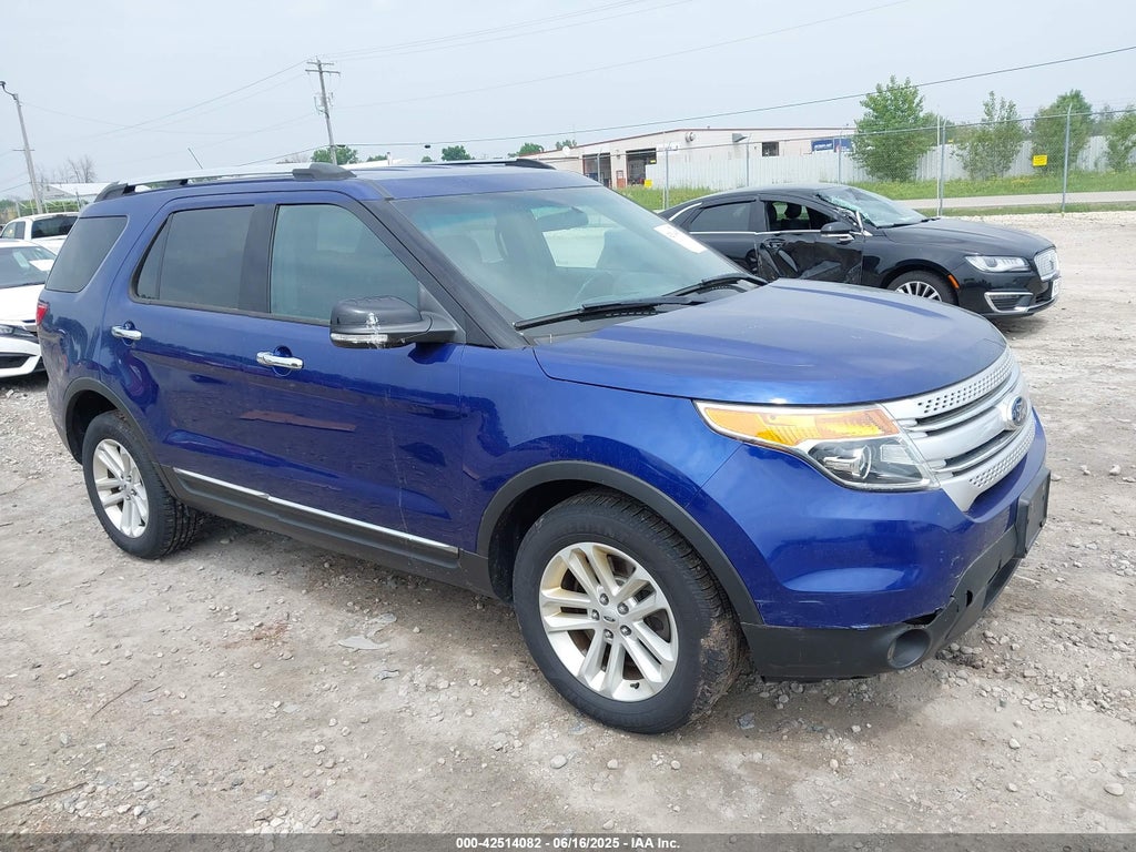 2014 FORD EXPLORER