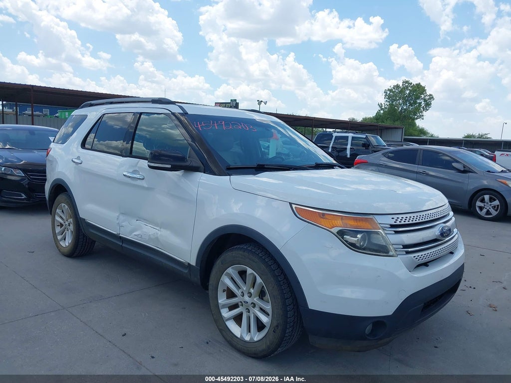2015 FORD EXPLORER
