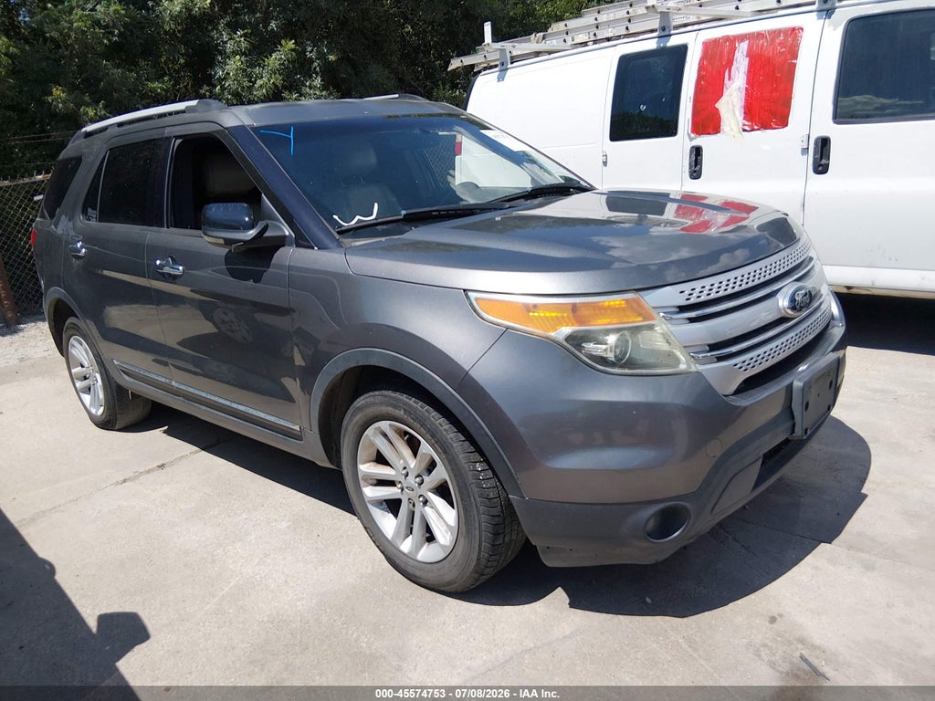 2013 FORD EXPLORER