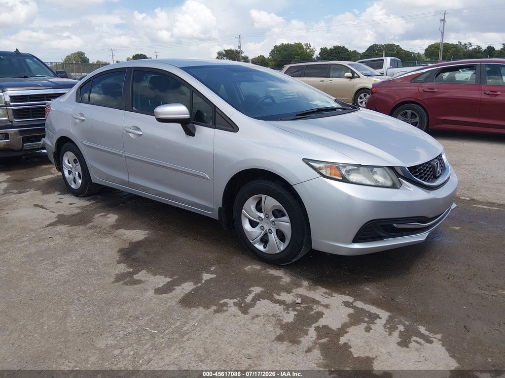 2015 HONDA CIVIC