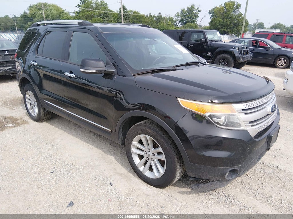 2013 FORD EXPLORER