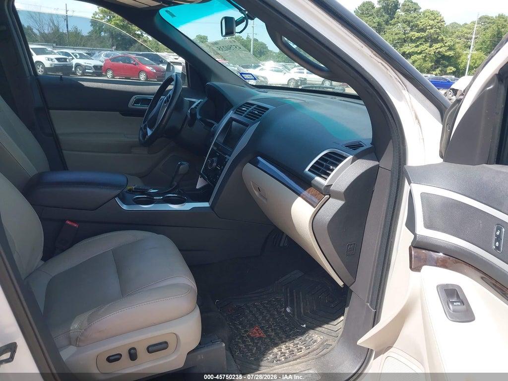 2015 Ford Explorer Limited photo 5