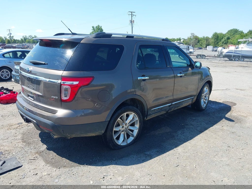 2015 Ford Explorer Limited photo 4