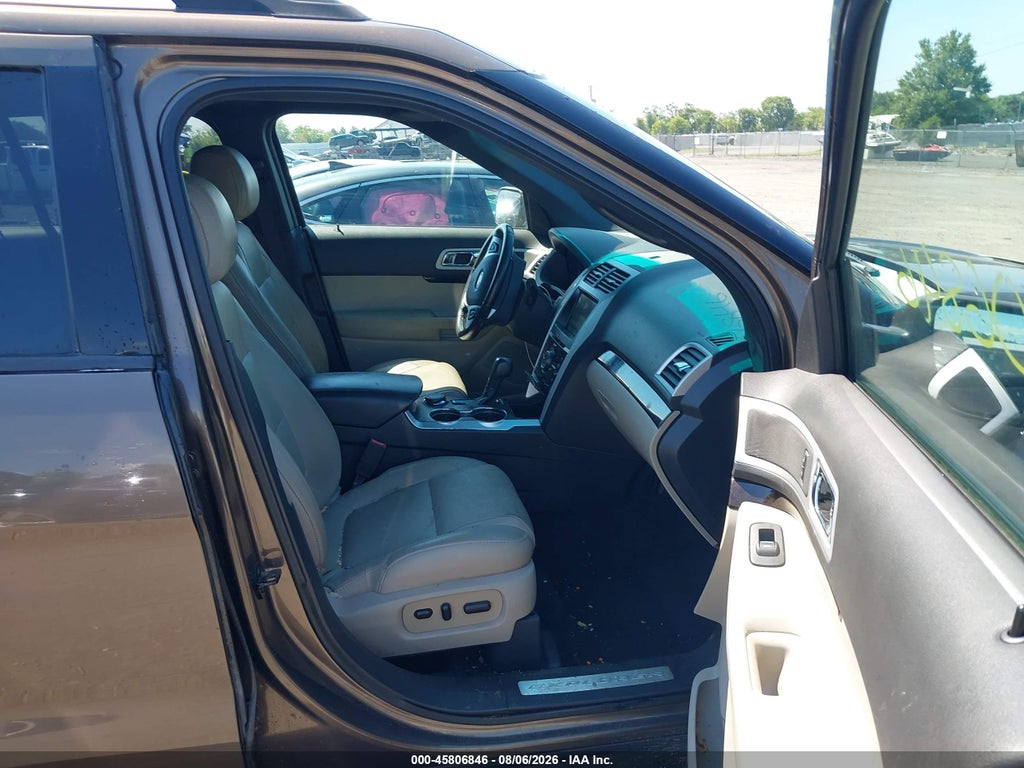 2015 Ford Explorer Limited photo 5