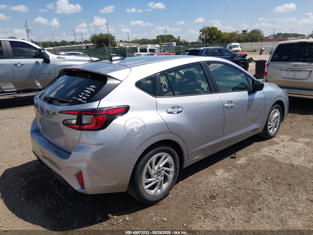 2024 Subaru Impreza Base 5-Door photo 4