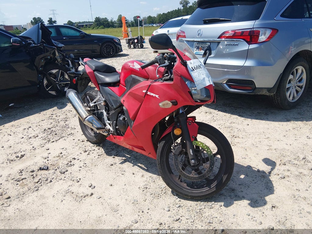 2015 HONDA CBR300 MLHNC5101F5100593