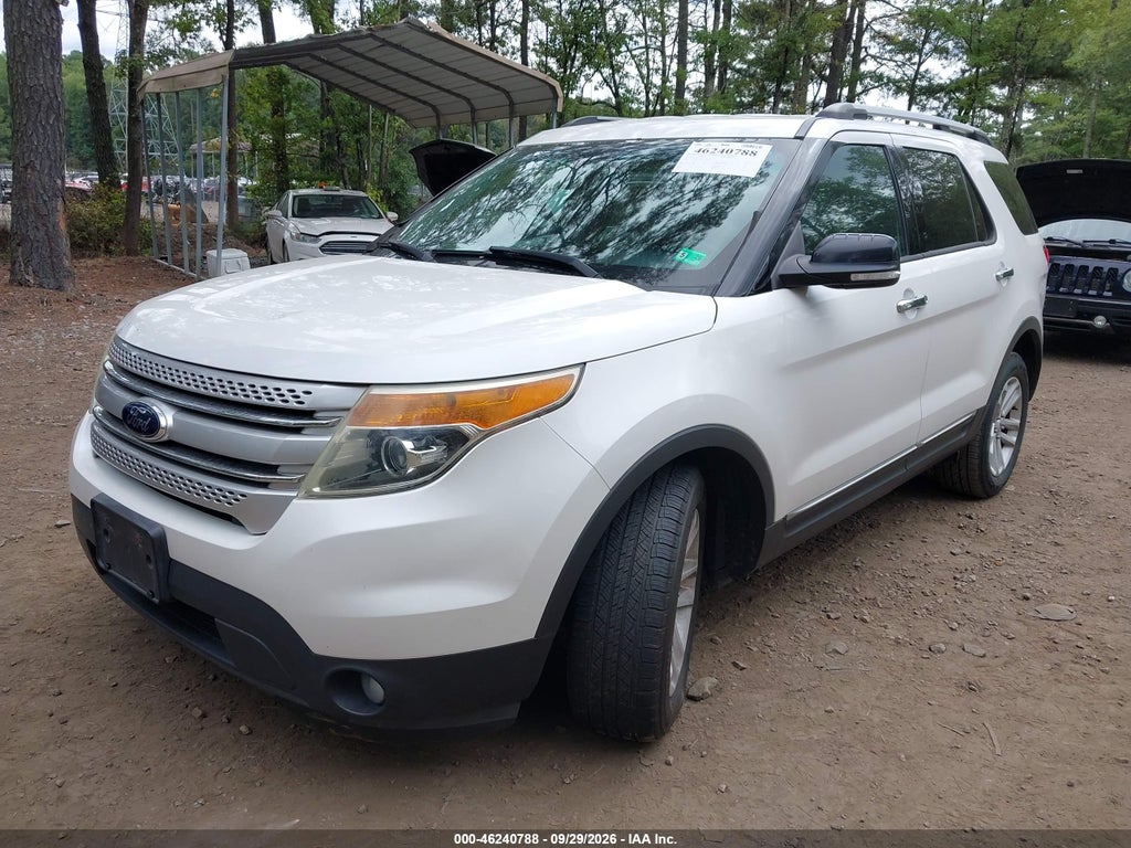 2015 Ford Explorer XLT photo 2