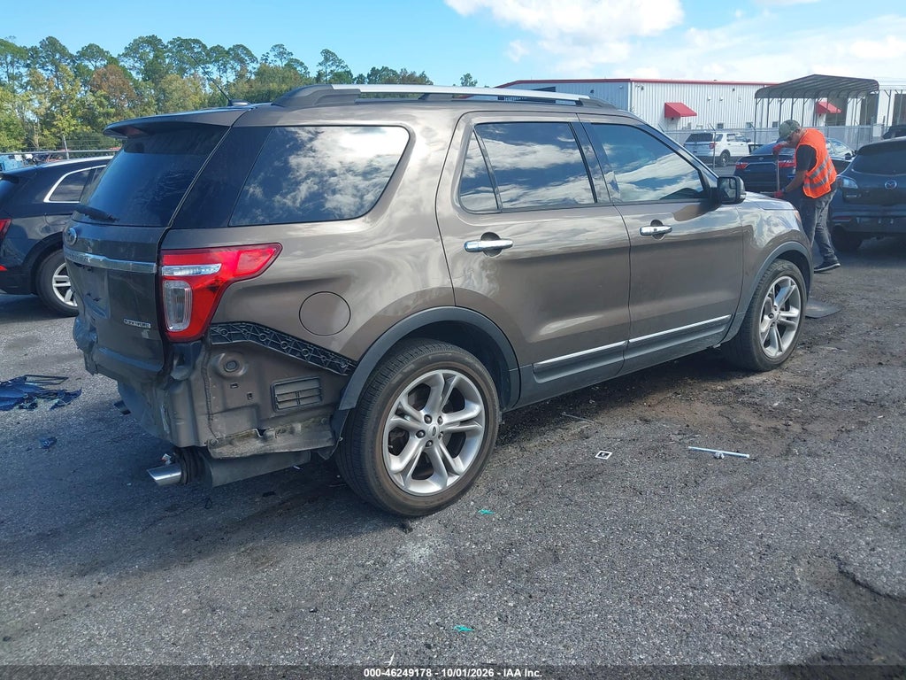 2015 Ford Explorer Limited photo 4