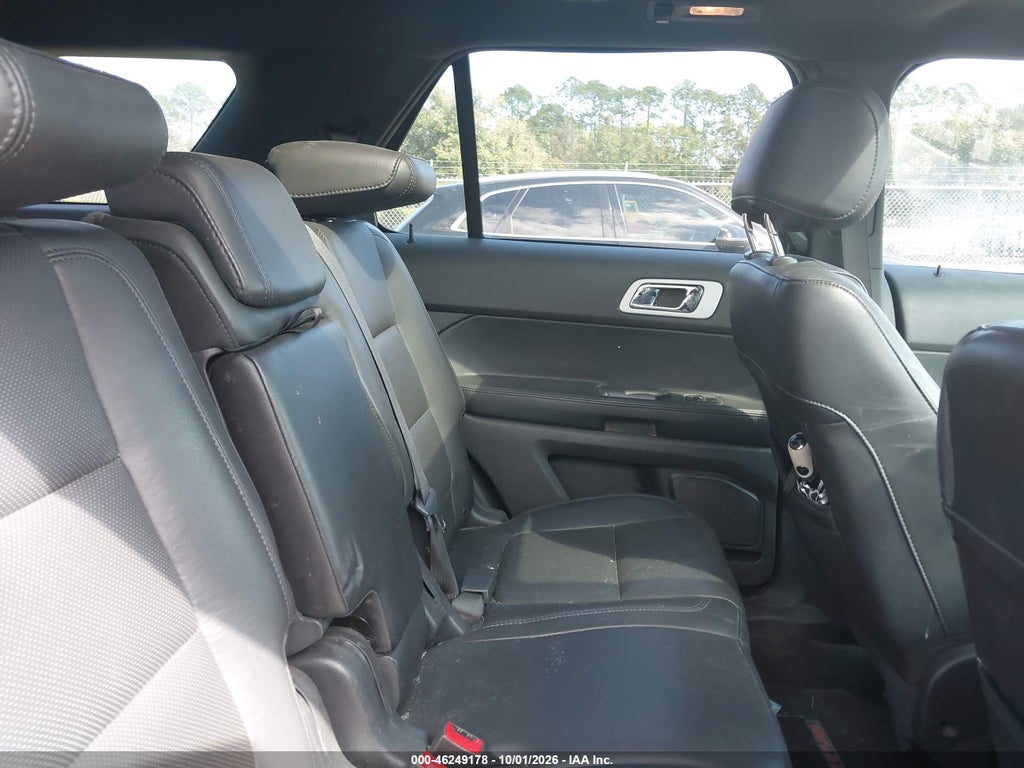 2015 Ford Explorer Limited photo 8