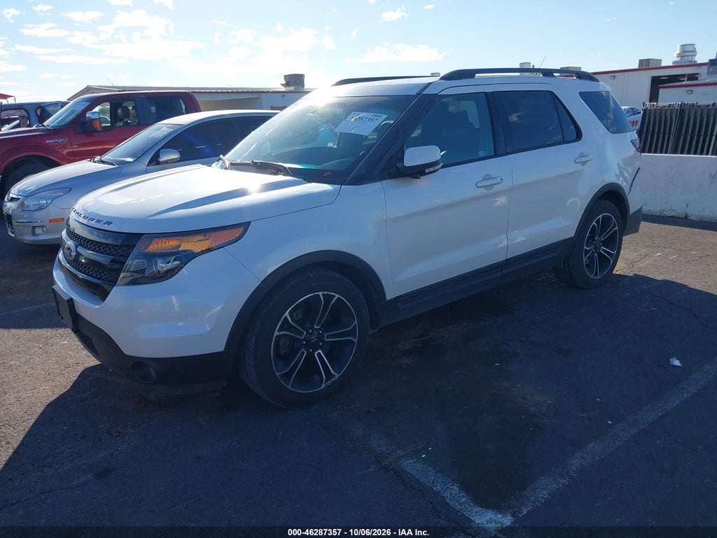 2015 Ford Explorer Sport photo 2
