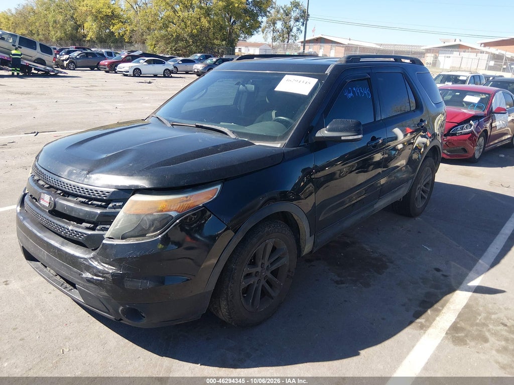 2015 Ford Explorer XLT photo 2