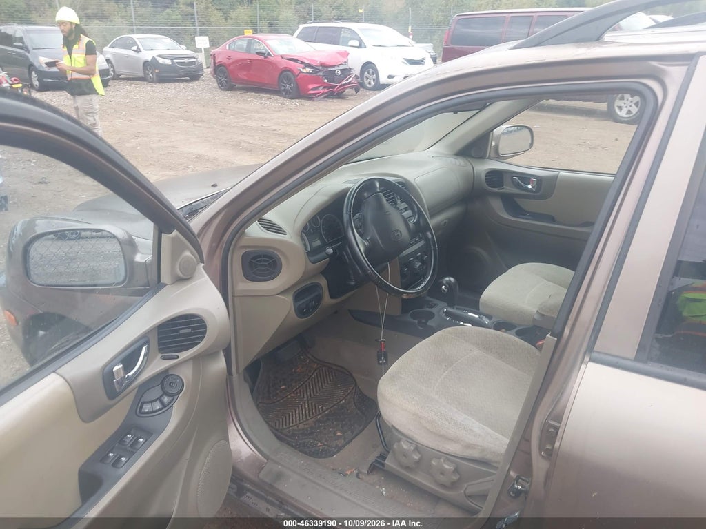 2005 Hyundai Santa FE GLS/LX photo 5