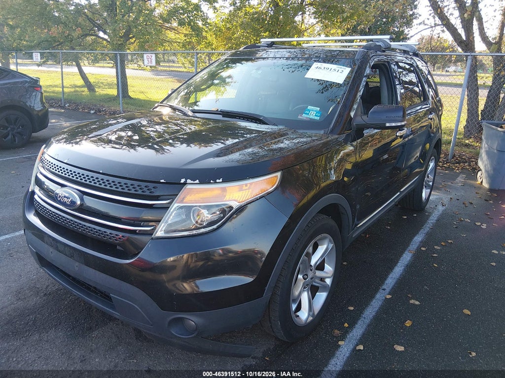 2015 Ford Explorer Limited photo 2