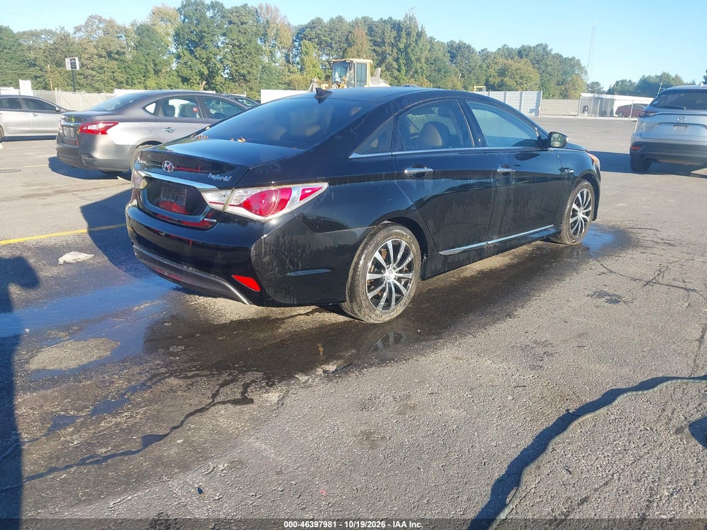 2015 Hyundai Sonata Hybrid Limited photo 4