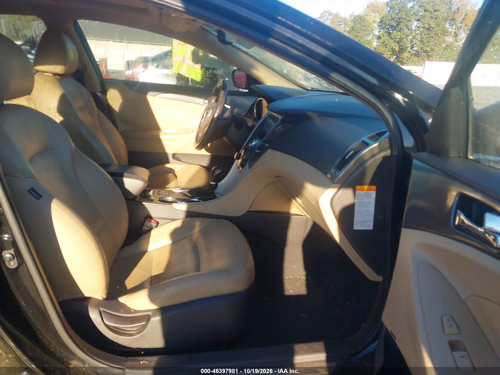 2015 Hyundai Sonata Hybrid Limited photo 5