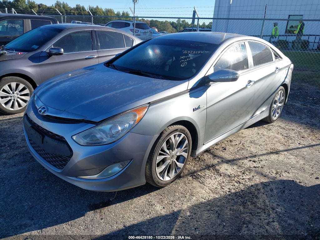 2015 Hyundai Sonata Hybrid photo 2