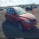JM1BK143861515344 2006 Mazda 3 Hatchback auction photo thumbnail 1