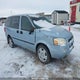 1GNDU23157D198963 2007 Chevrolet Uplander Ls auction photo thumbnail 1