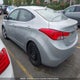 5NPDH4AE2DH180361 2013 Hyundai Elantra Gls/Limited auction photo thumbnail 3