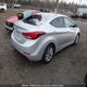 KMHDH4AE5FU267322 2015 Hyundai Elantra Se/Sport/Limited auction photo thumbnail 4