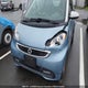 WMEEK3BA8DK698280 2013 Smart Fortwo Passion auction photo thumbnail 6