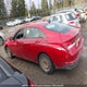 KMHLM4AG1MU088524 2021 Hyundai Elantra Sel auction photo thumbnail 15