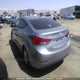 KMHDH4AE9FU458824 2015 Hyundai Elantra Se (Ulsan Plant) auction photo thumbnail 3