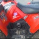 4XASEE573JA266130 2018 Polaris Sportsman 570 Eps auction photo thumbnail 9