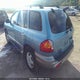 KM8SC73E03U554941 2003 Hyundai Santa Fe Lx/Gls auction photo thumbnail 3