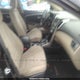 KMHD35LE8DU061829 2013 Hyundai Elantra Gt auction photo thumbnail 5