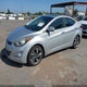 KMHDH4AE7EU140795 2014 Hyundai Elantra Limited auction photo thumbnail 2