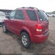 KNDJD733845293646 2004 Kia Sorento Ex/Lx auction photo thumbnail 3