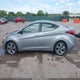 KMHDH4AE6FU322506 2015 Hyundai Elantra Limited auction photo thumbnail 14