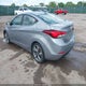 KMHDH4AE6FU322506 2015 Hyundai Elantra Limited auction photo thumbnail 3
