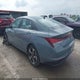 KMHLS4AG5PU438246 2023 Hyundai Elantra Sel auction photo thumbnail 3