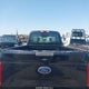 1FTFW1E54KKC37293 2019 Ford F-150 Xl auction photo thumbnail 16