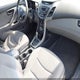 5NPDH4AE8GH762081 2016 Hyundai Elantra Se auction photo thumbnail 5