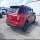 1FM5K8F84FGA61679 2015 Ford Explorer Limited auction photo thumbnail 4