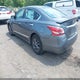 1N4AL3AP2FN348912 2015 Nissan Altima 2.5 S auction photo thumbnail 3