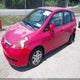 JHMGD37407S060130 2007 Honda Fit auction photo thumbnail 2
