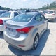5NPDH4AE9FH580260 2015 Hyundai Elantra Se auction photo thumbnail 4