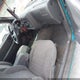 1GCCS1949SK180749 1995 Chevrolet S Truck S10 auction photo thumbnail 5