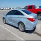 5NPEB4AC3EH920571 2014 Hyundai Sonata Gls auction photo thumbnail 3