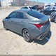 KMHLP4DG0SU932830 2025 Hyundai Elantra Limited auction photo thumbnail 3