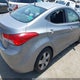 KMHDH4AE5CU371515 2012 Hyundai Elantra Gls (Ulsan Plant) auction photo thumbnail 12