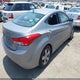 KMHDH4AE5CU371515 2012 Hyundai Elantra Gls (Ulsan Plant) auction photo thumbnail 4