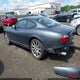 SAJDA41C552A43201 2005 Jaguar Xk8 auction photo thumbnail 3