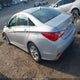 5NPEB4AC7EH876123 2014 Hyundai Sonata Gls auction photo thumbnail 3
