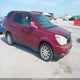3G5DA03L16S609496 2006 Buick Rendezvous Cx/Cxl auction photo thumbnail 1